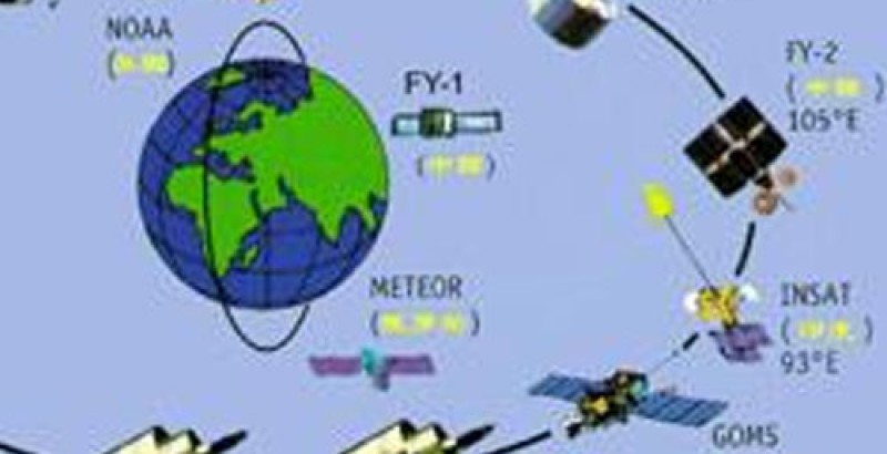 衛星授時應用解析